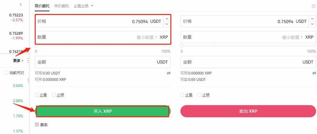 XRP币未来如何？价格能达到1美元吗？瑞波币(XRP)价格预测