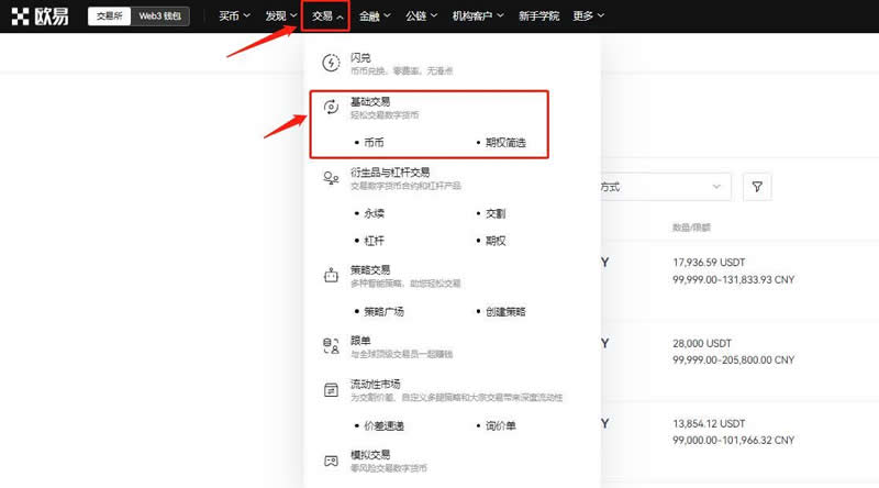 稳定币USDC是什么？USDC、USDT币有何差异？