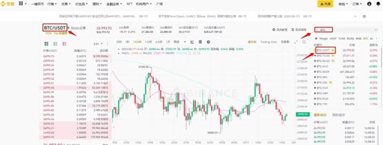 詳細分析加密貨幣為什麼不穩定？