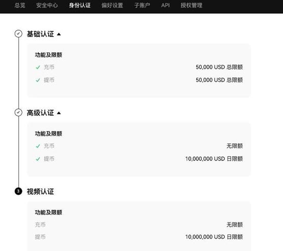 VELA幣上線幾傢交易所？VELA幣上線交易所盤點