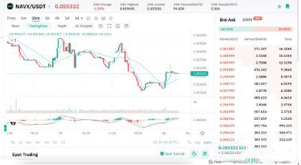 SUI区块链生态系统代币有哪些？SUI生态系统代币盘点