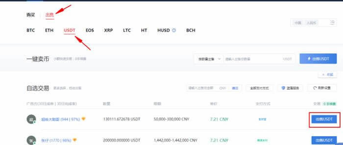 泰達幣USDT買賣交易詳細操作教程