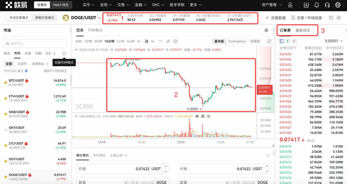 歐易新用戶下載註冊買賣幣操作使用總攻略(Web端)