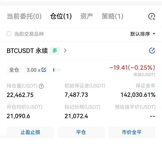 比特幣永續合約怎麼玩？永續合約玩法規則介紹