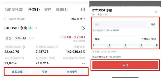 比特幣永續合約怎麼玩？永續合約玩法規則介紹
