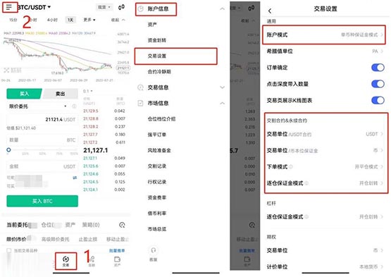 比特幣永續合約怎麼玩？永續合約玩法規則介紹