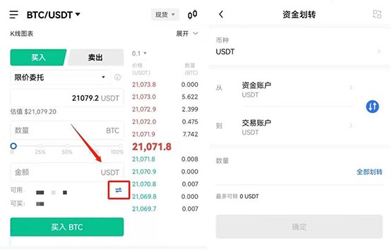 比特幣永續合約怎麼玩？永續合約玩法規則介紹