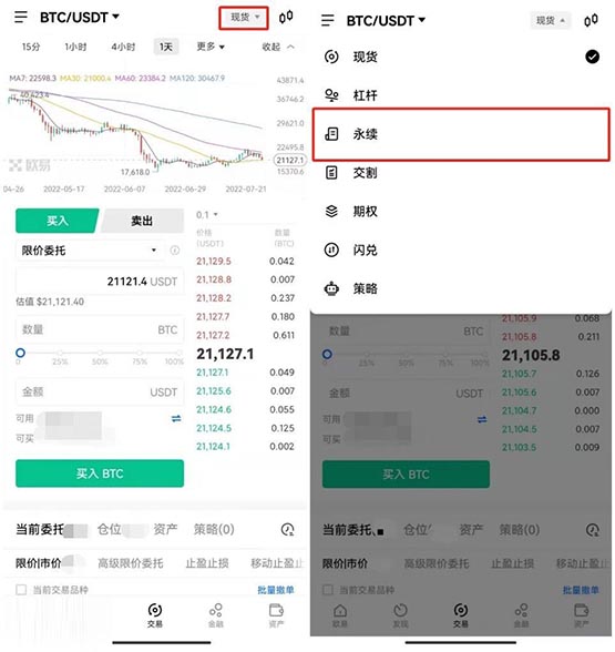 比特幣永續合約怎麼玩？永續合約玩法規則介紹