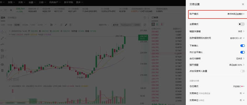 比特幣合約持倉多久可以賣出？比特幣合約怎麼玩？