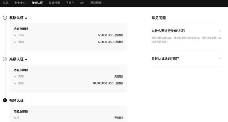 比特幣合約持倉多久可以賣出？比特幣合約怎麼玩？