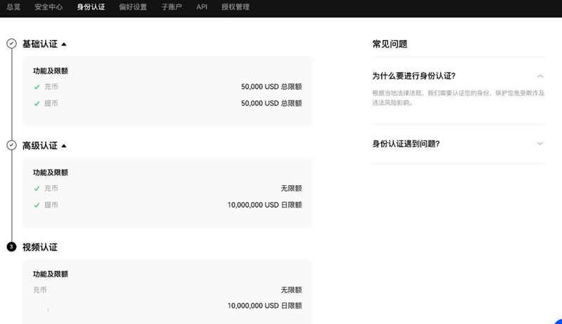 比特幣當天買瞭當天可以賣嗎？當天買入比特幣如何賣出？