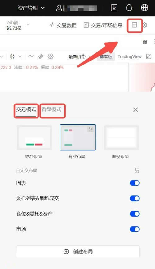 玩币圈合约暴富的人很多是真的吗？怎么玩？