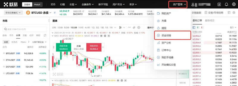 玩币圈合约暴富的人很多是真的吗？怎么玩？