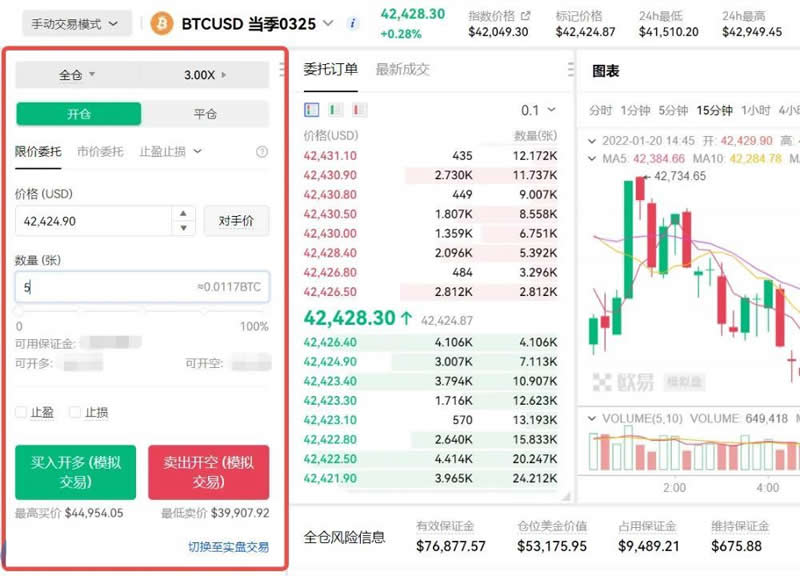 玩币圈合约暴富的人很多是真的吗？怎么玩？