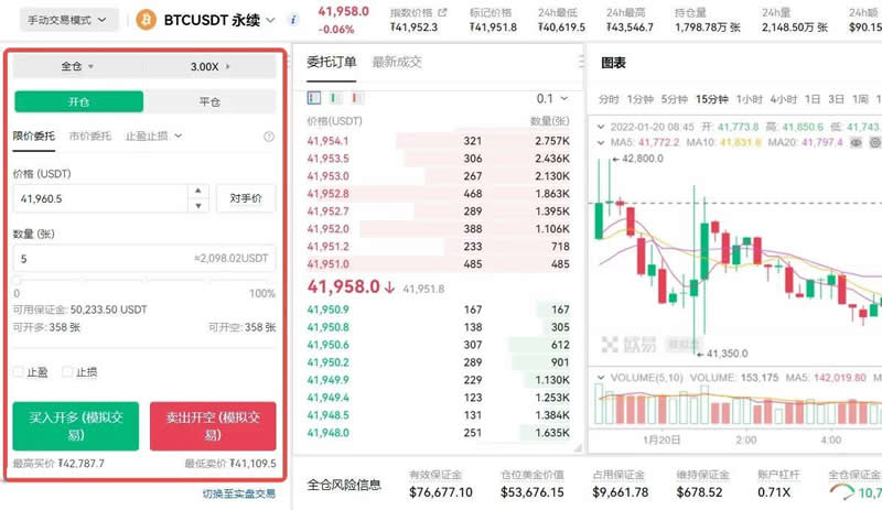 玩币圈合约暴富的人很多是真的吗？怎么玩？