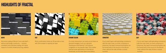 比特幣擴容Fractal Bitcoin公佈代幣經濟學！PizzaSwap本周上線