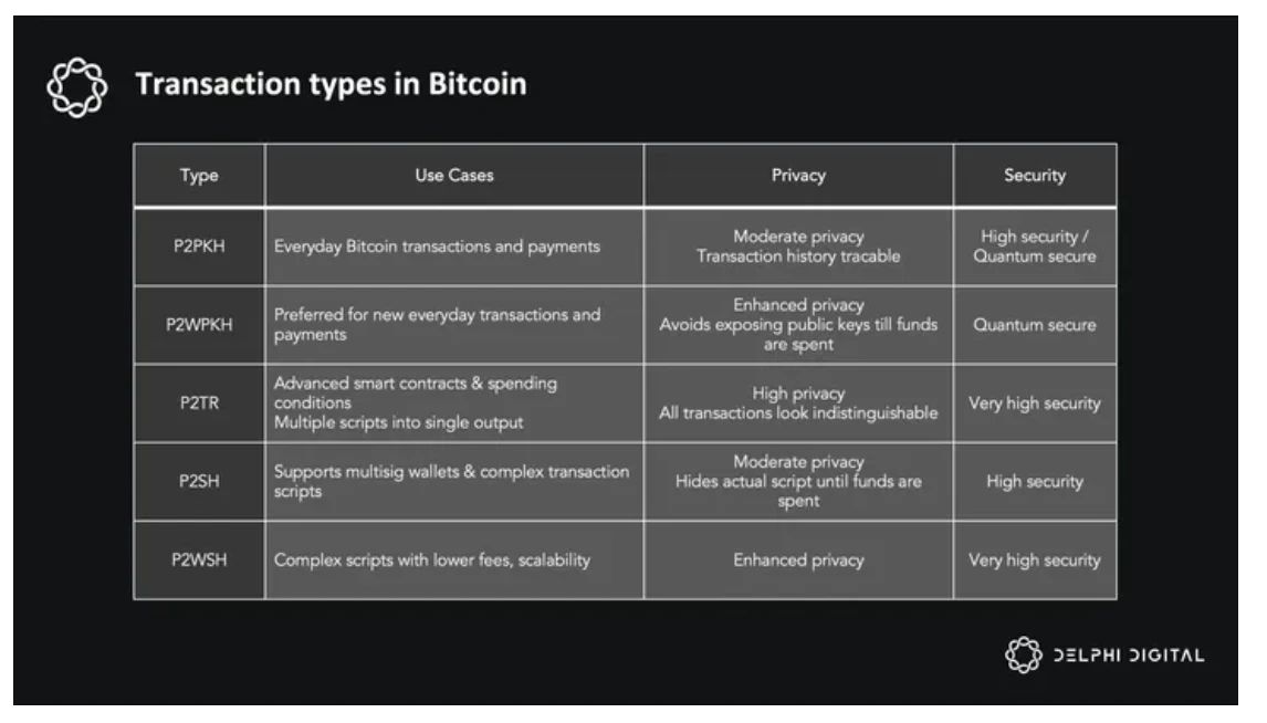 ZetaChain怎麼樣？未來如何？ZetaChain通用應用程序的未來之路