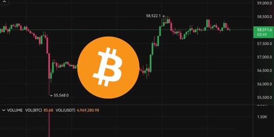 比特幣回彈5.8萬、以太坊沖高逼近2500美元！兩大就業數據今明重磅來襲