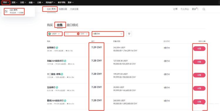 欧意怎么卖USDT？欧意卖USDT变现教程