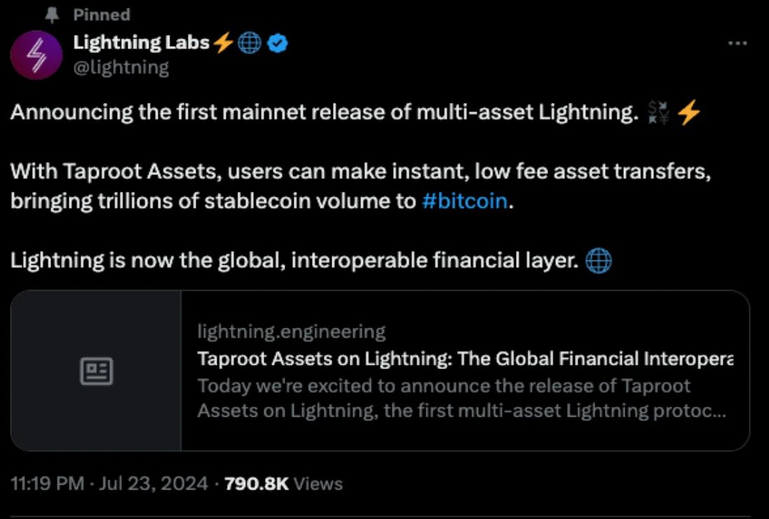 Taproot Assets：閃電網絡上的穩定幣優勢