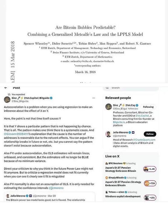 一文搞清楚比特幣的冪律理論