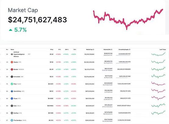 Metaplanet宣佈比特幣持倉計劃