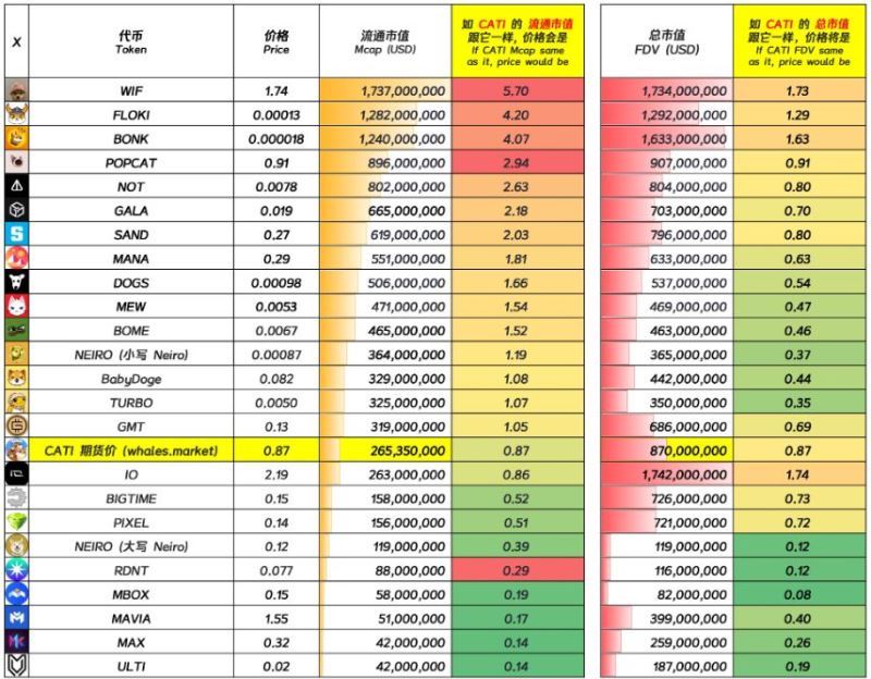 第14張