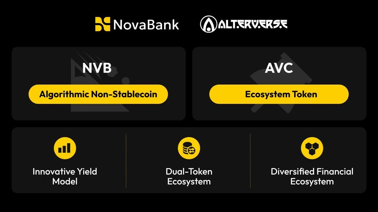 NovaBank是什麼？NovaBank有何亮點？未來如何？