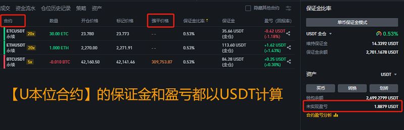 虚拟货币合约是什么？合约交易所推荐及做多做空交易教程