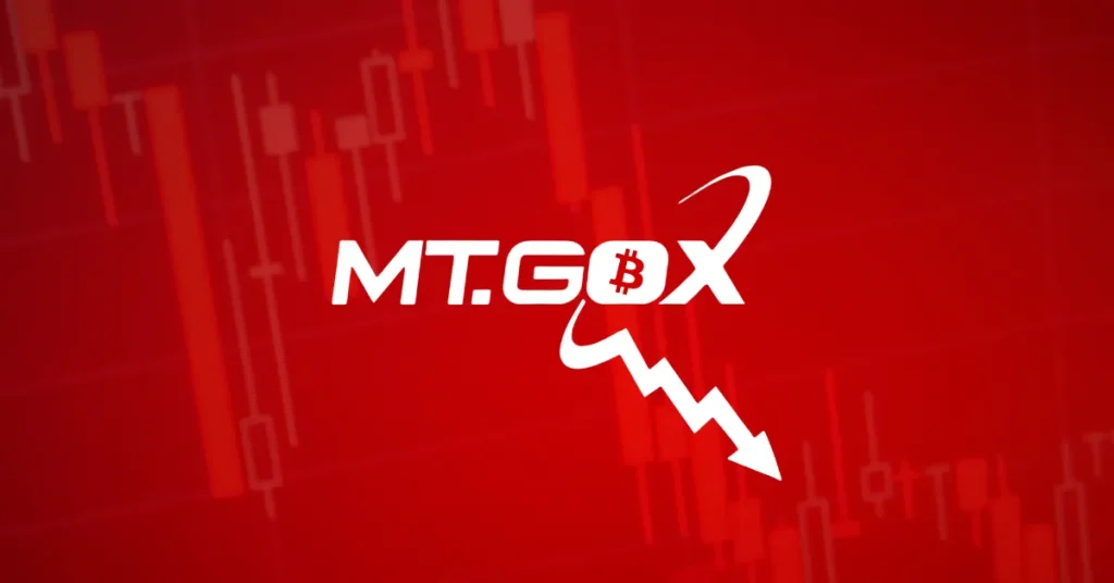 Mt. Gox事件回顾，门头沟退款如何影响比特币市场？