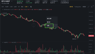 Binance交易所怎么样？币安交易所最新使用教程(适合新手)