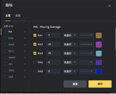 Binance交易所怎么样？币安交易所最新使用教程(适合新手)