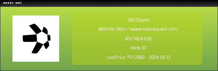 Quant(QNT)币是什么？未来如何？QNT币价格走势预测
