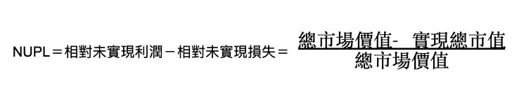 幣圈名詞解釋：5個指標概念、指標如何衡量、計算？