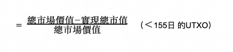 幣圈名詞解釋：5個指標概念、指標如何衡量、計算？