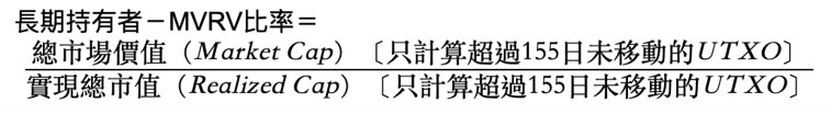 幣圈名詞解釋：5個指標概念、指標如何衡量、計算？
