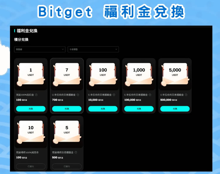 2024注册Bitget交易所推荐邀请码折20%手续费+1000U体验金