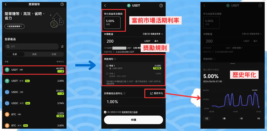 OKX简单赚币操作教学：持币生息有什么优缺点与风险？