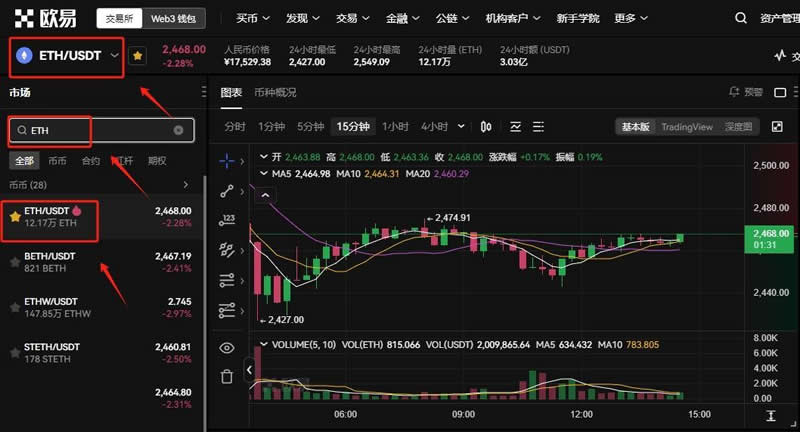 錢包買幣和交易所買幣的區別在哪裡？哪個好？