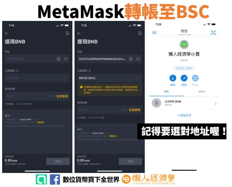 MetaMask小狐貍錢包如何入金、出金與交易（Swap）
