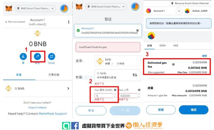MetaMask小狐貍錢包如何入金、出金與交易（Swap）