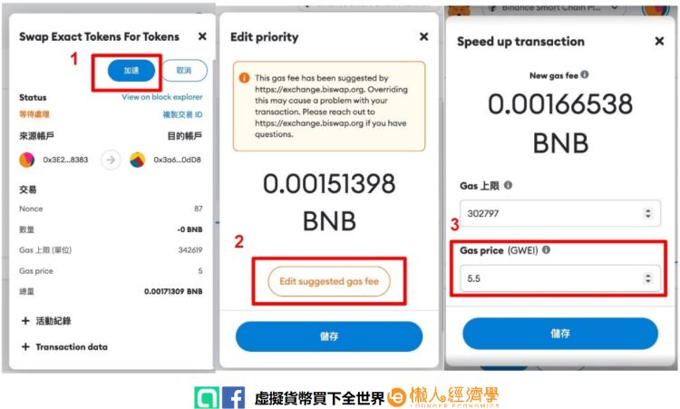 MetaMask小狐貍錢包如何入金、出金與交易（Swap）