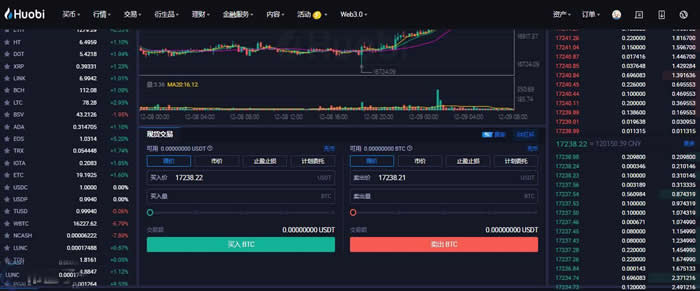 火币网APP交易所怎么样？火币网APP交易所操作教程