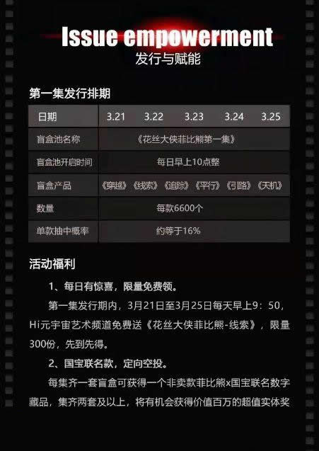 數藏平臺怎麼玩?揭秘國內數字藏品平臺的玩法