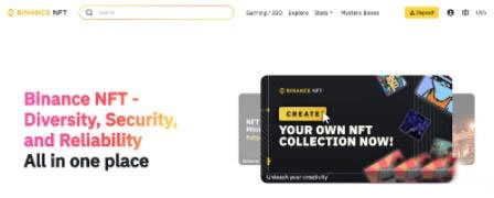 Binance NFT平臺是什麼？如何在Binance NFT平臺創建NFT？