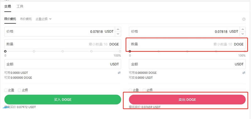 若狗狗幣ETF上市價格會上漲多少倍？