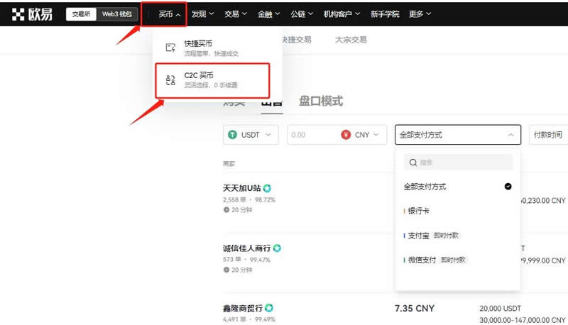 若狗狗幣ETF上市價格會上漲多少倍？