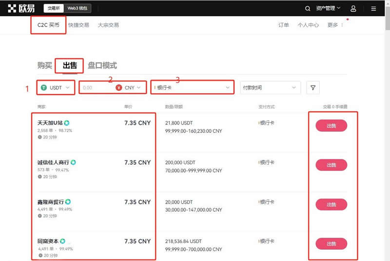 若狗狗幣ETF上市價格會上漲多少倍？