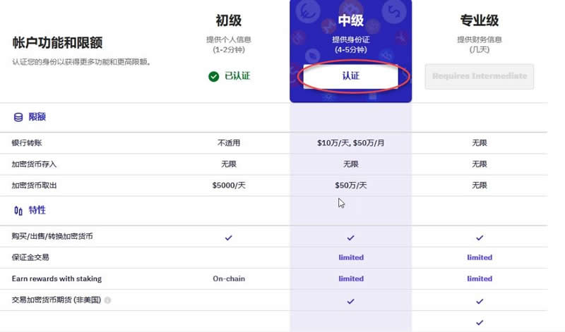 Kraken交易所是哪个国家的？总部在哪？