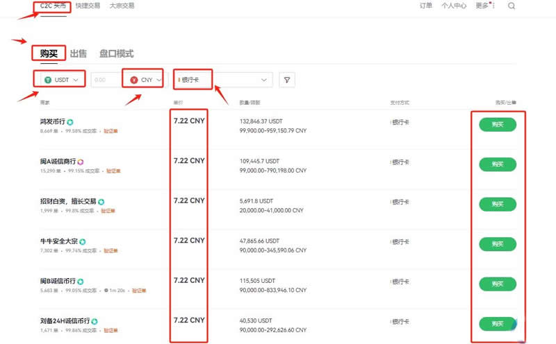 安全好用的十大虚拟币交易app排名榜2025最新